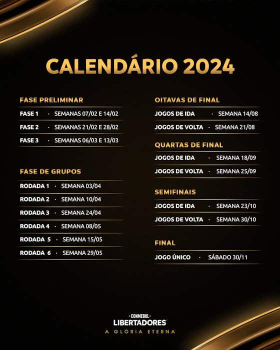 Imagem do artigo:Confira todos os times brasileiros classificados para a Libertadores 2024