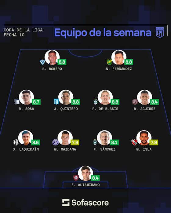 Imagen del artículo:¡Imparable! Ramón Sosa integra el equipo ideal de la semana en el fútbol argentino