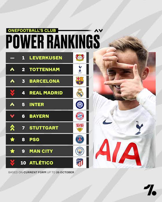 Image de l'article :☕️🥐FC Ptit Déj : Top scoreurs du Clasico, power ranking Europe