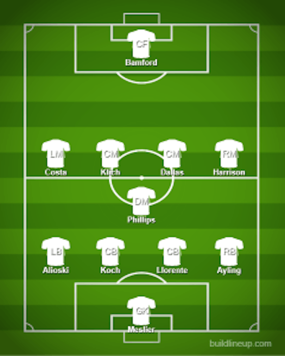 Article image:Leeds United’s predicted XI vs Liverpool in the Premier League