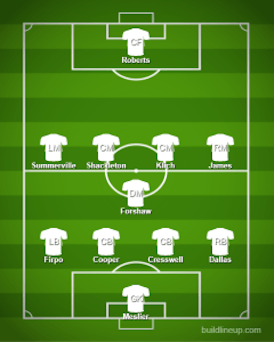 Article image:Leeds United’s predicted line-up vs Fulham in the Carabao Cup