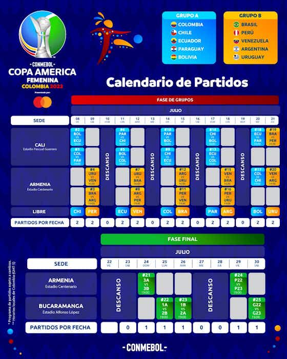 Imagen del artículo:Chile jugará con Venezuela sus últimos amistosos antes de Copa América 2022