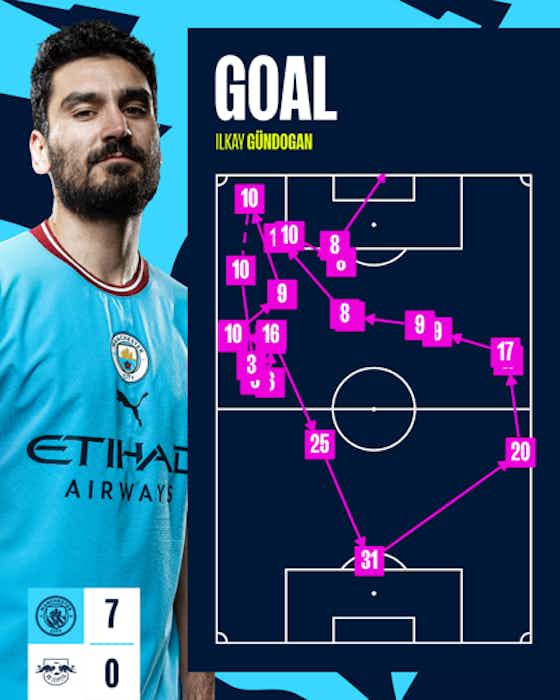 Article image:City 7-0 RB Leipzig: Stats of the match