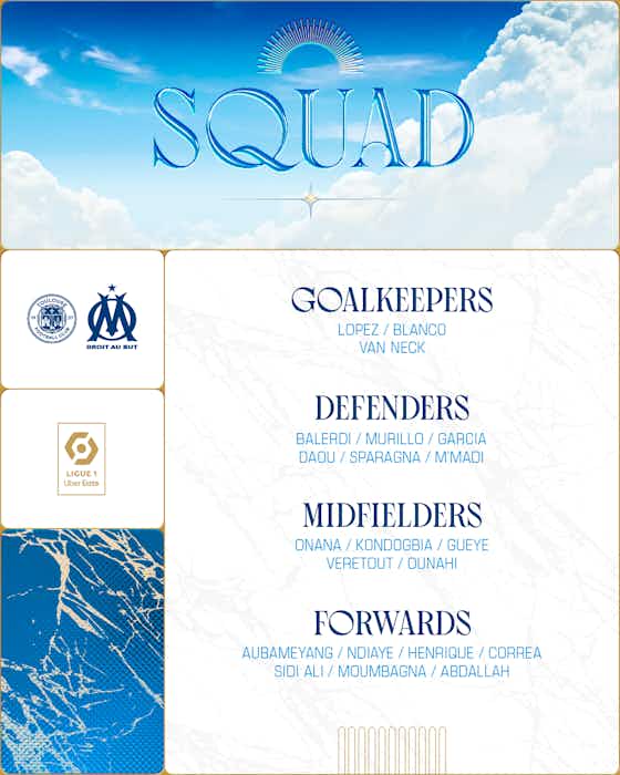 Image de l'article :Toulouse-OM: The squad list
