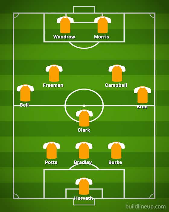 Article image:Cauley Woodrow starts: The predicted Luton Town XI to face Bristol City on Tuesday night