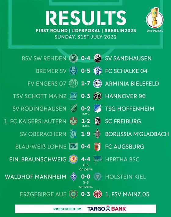 Article image:FEATURE | DFB Pokal – Bayer Leverkusen suffer shock exit, Jahn Regensburg eliminate FC Köln & more