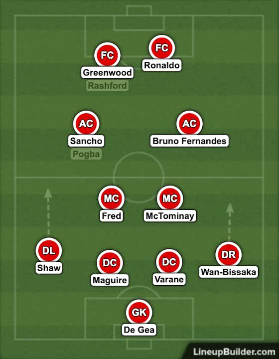 Article image:🧠 What will Ralf Rangnick's Man Utd look like this season and beyond?