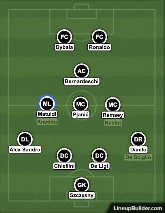 Article image:📸 How will Juventus line up this season?