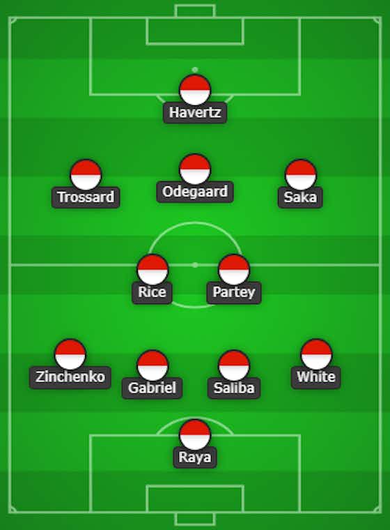 Article image:Kiwior dropped in three big changes | Expected Arsenal line-up (4-2-3-1) vs Aston Villa