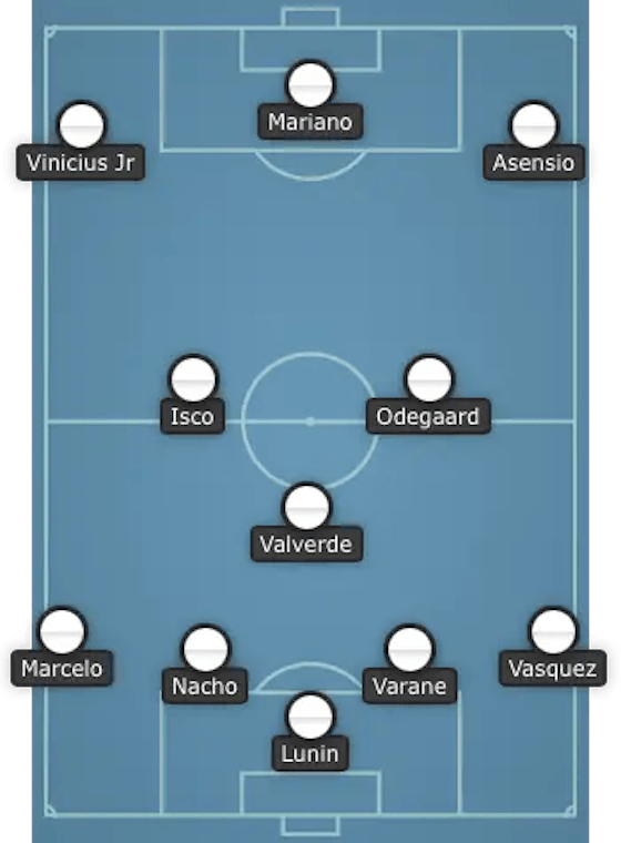 Article image:Odegaard And Isco To Start | 4-3-3 Real Madrid Predicted Line-Up Against Alcoyano