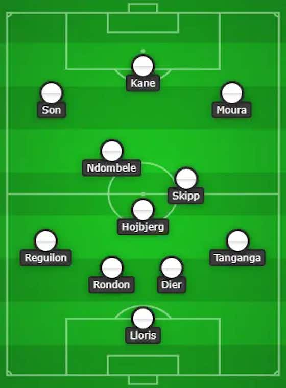 Article image:Kane To Lead The Line, Moura Starts | 4-3-3 Tottenham Hotspur Predicted Lineup Vs Newcastle United