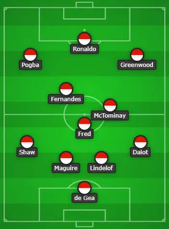 Article image:Fred And McTominay Set To Start | 4-2-3-1 Manchester United Predicted Lineup Vs Atalanta