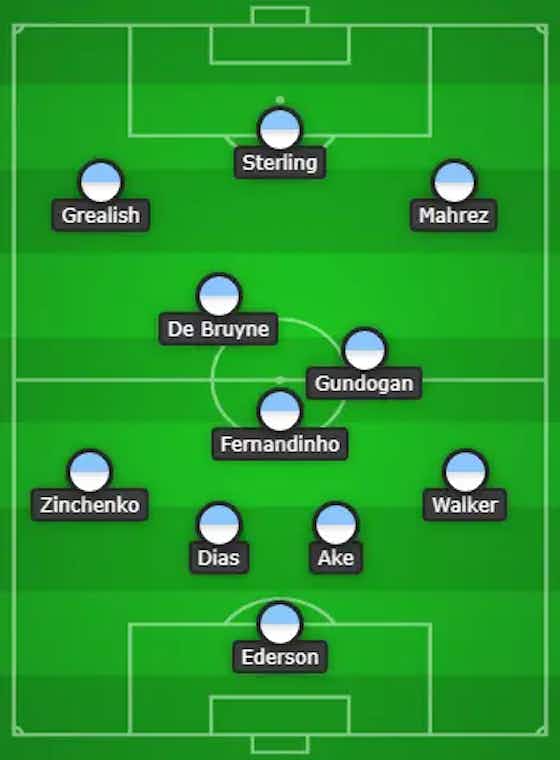Article image:Sterling To Lead The Line | 4-3-3 Manchester City Predicted Lineup Vs West Ham United