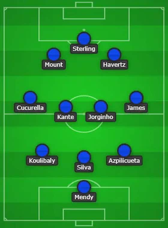 Article image:Sterling To Lead The Line, Cucurella Starts | 3-4-3 Chelsea Predicted Lineup Vs Tottenham Hotspur