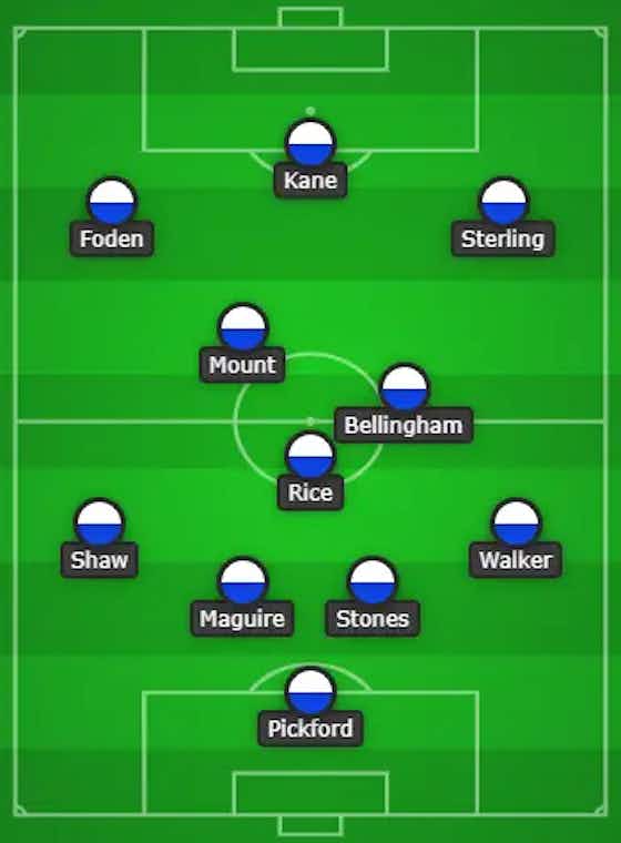 Article image:Foden Starts, Saka On The Bench | 4-3-3 England Predicted Lineup Vs Wales