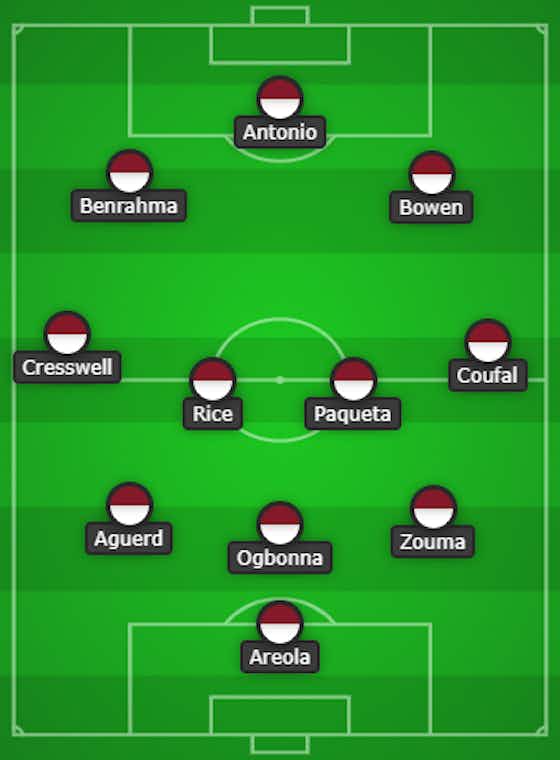 Article image:Will Moyes Make Any Changes? | 3-4-2-1 West Ham United Predicted XI Vs Derby County