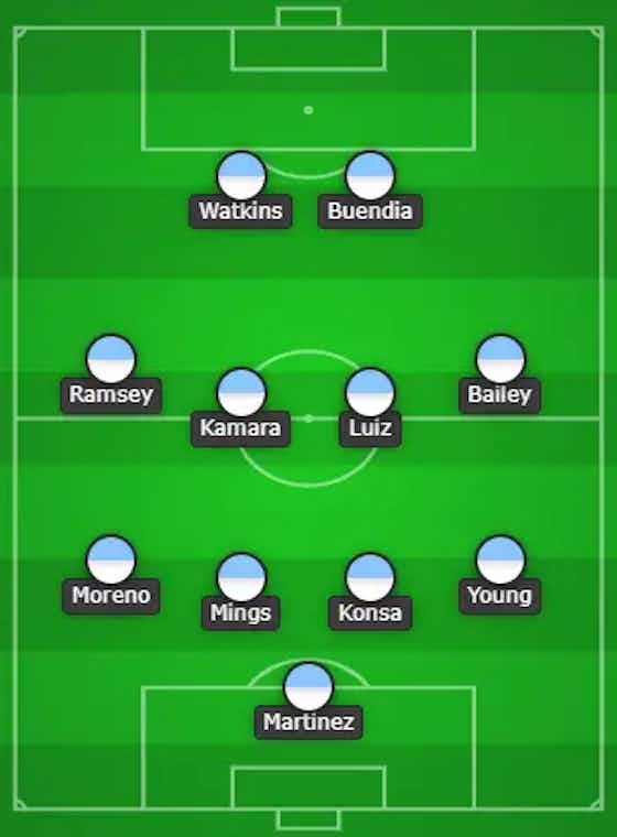 Article image:Watkins And Buendia Lead The Line Up Top | 4-4-2 Aston Villa Predicted XI Vs Leicester City