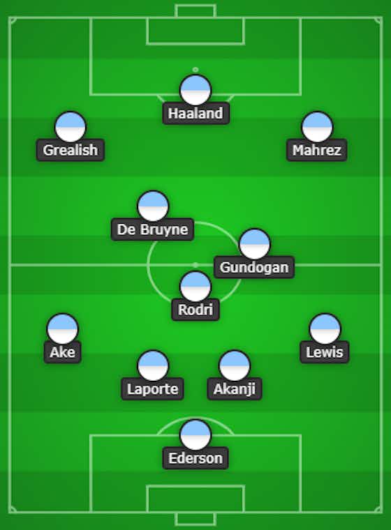 Article image:Laporte To Replace Stones | 4-3-3 Manchester City Predicted Lineup Vs Tottenham Hotspur