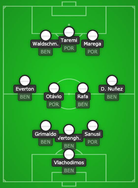 Image de l'article :🔥 J-1 Porto - Benfica : l'équipe-type mixte