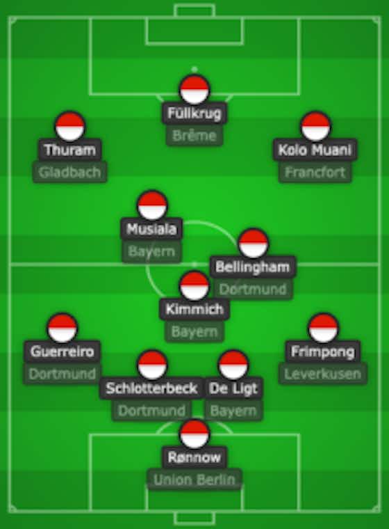 Image de l'article :📸 L'équipe OF de Bundesliga 2022-2023 🔥
