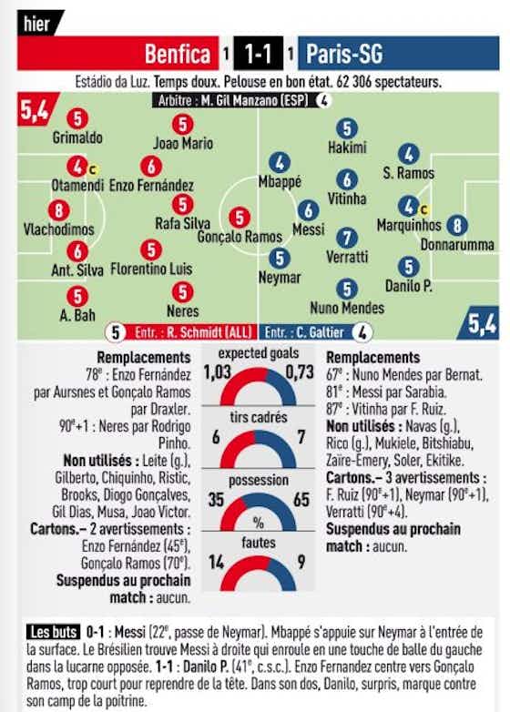 Image de l'article :Revue de presse : Benfica/PSG, MNM, défense, Donnarumma et arbitrage