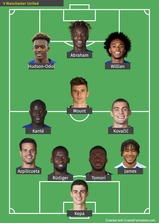 Article image:Kepa to return, Willian could be key – Chelsea’s Predicted lineup for premier league clash with Manchester United