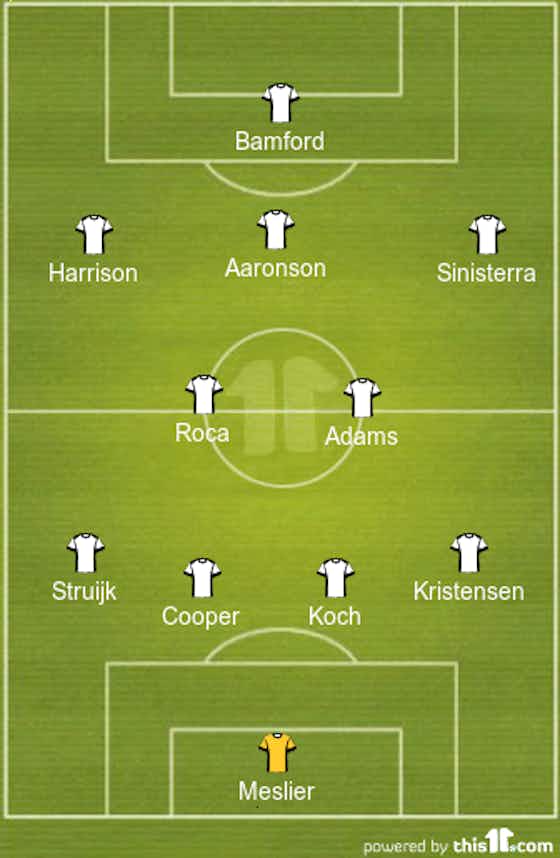 Article image:Bamford, Cooper And Kristensen To Start | 4-2-3-1 Leeds United Predicted Lineup Vs Aston Villa