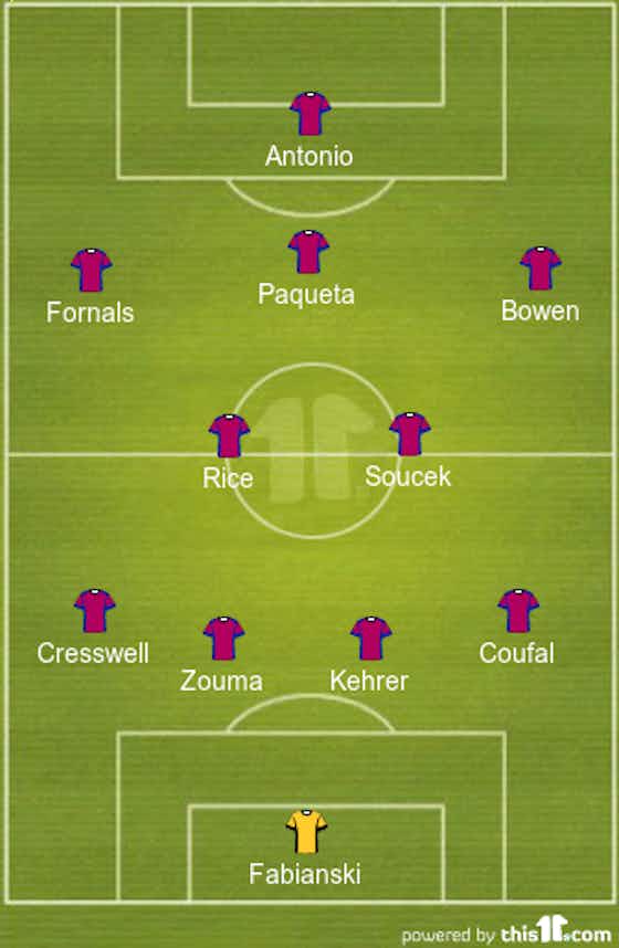 Article image:Will Moyes Make Any Changes? | 4-2-3-1 West Ham United Predicted Lineup Vs Wolves