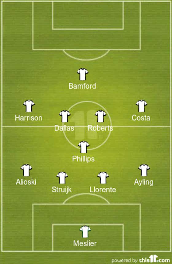 Article image:Llorente Starts, Raphinha Doubtful | Predicted 4-1-4-1 Leeds United Lineup Vs Manchester United