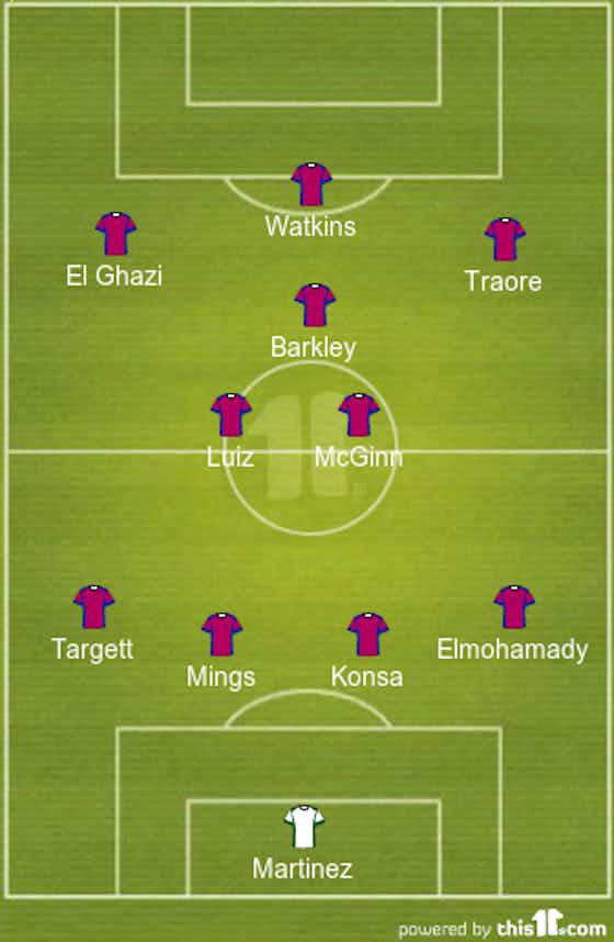 Article image:El Mohamady Starts, Grealish To Miss Out | Predicted 4-2-3-1 Aston Villa Lineup Vs Leeds United