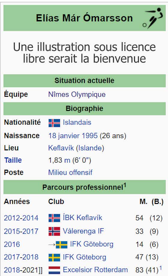 Image de l'article :Mercato – Un joueur islandais tout proche de Nîmes, déjà au NO sur… Wikipédia !