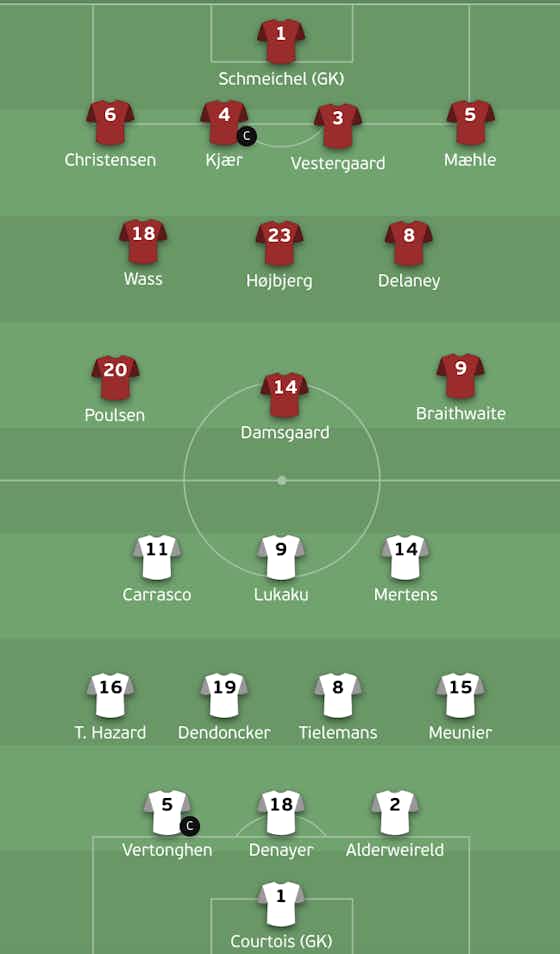 Article image:Denmark and Belgium name starting XIs