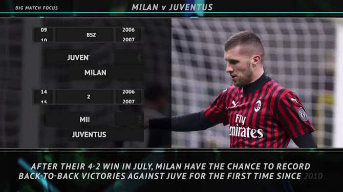 Preview image for Big Match Focus - Milan v Juventus