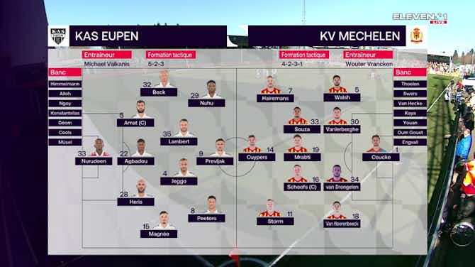 Preview image for Jupiler Pro League: KAS Eupen 1-1 KV Mechelen