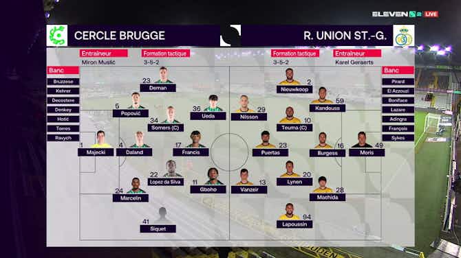 Image d'aperçu pour Jupiler Pro League: Cercle Brugge 1-1 Union Saint-Gilloise