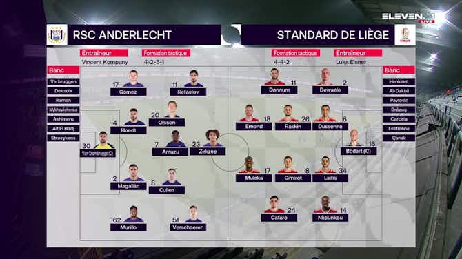 Preview image for Highlights: RSC Anderlecht 1-1 Standard de Liège