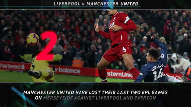 Preview image for Big Match Focus - Liverpool v Manchester United