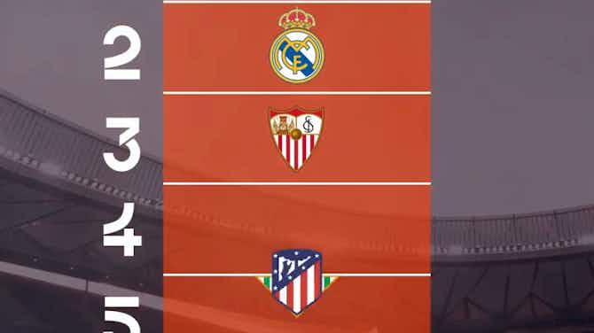 Imagem de visualização para Classificação da La Liga desde o início da temporada, rodada a rodada!