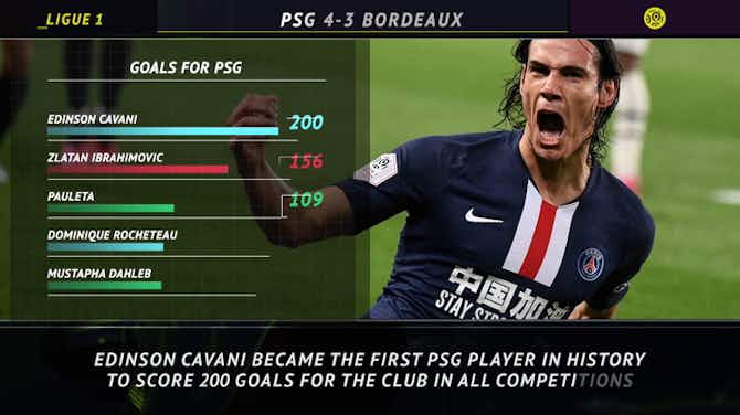 Preview image for 5 Things - Cavani the first PSG player in history to score 200 goals