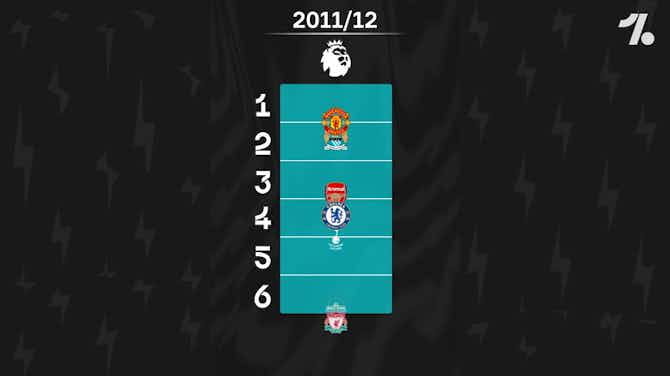Imagem de visualização para Ano a ano: como foi o G-6 da Premier League desde 2000?