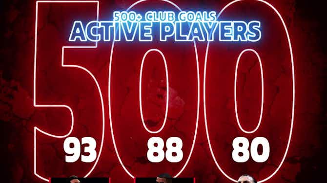Preview image for Zlatan Ibrahimovic - 500 club goals
