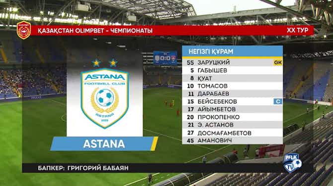 Preview image for Kazakhstan Premier League: Astana 1-1 Kaisar