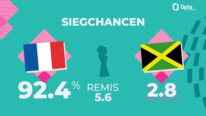 Vorschaubild für Big-Match-Prognose: Frankreich gegen Jamaika