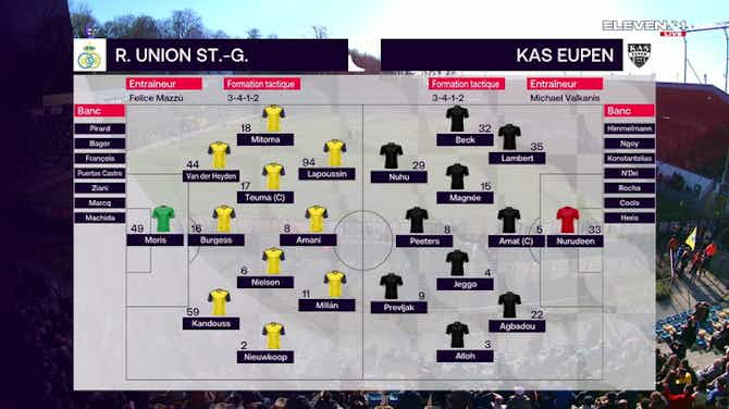 Preview image for Jupiler Pro League: Royale Union Saint-Gilloise 0-0 KAS Eupen
