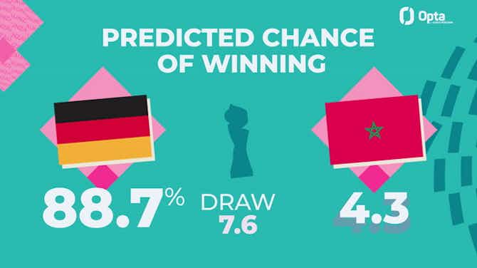 Pratinjau gambar untuk Big Match Predictor - Germany v Morocco