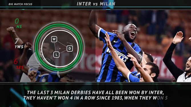 Preview image for Big Match Focus - Inter v Milan