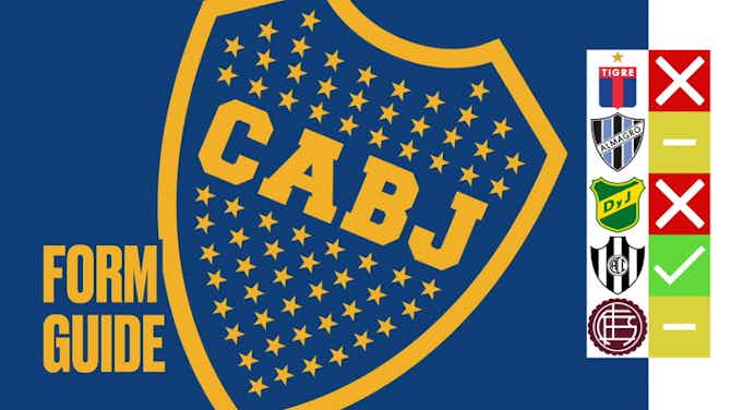 Preview image for All you need to know: Boca Juniors x Palmeiras