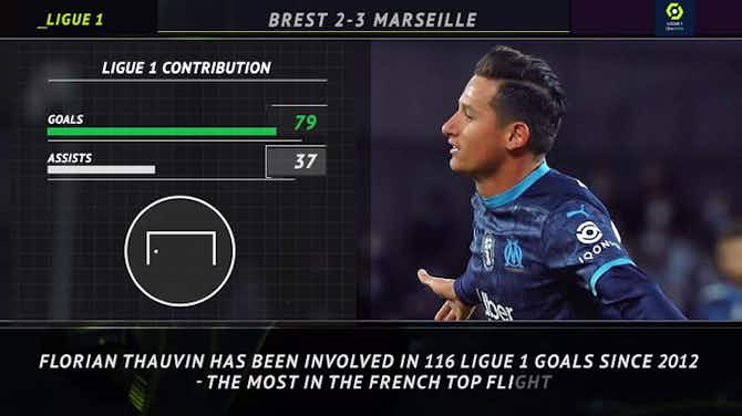 Preview image for 5 Things - Thauvin stars in Marseille victory