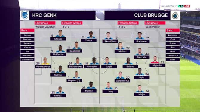 Image d'aperçu pour Jupiler Pro League: Genk 3-1 Club Brugge