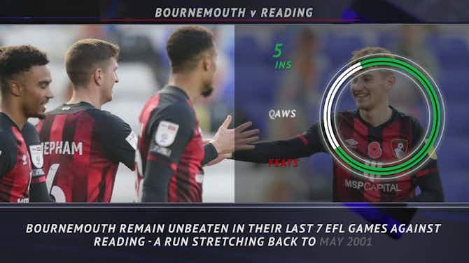 Preview image for Championship 5 Things - Bournemouth looking to continue impressive Reading record